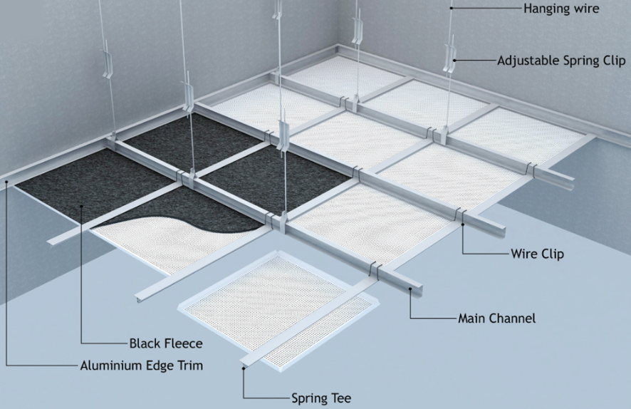 Hook-On Tile System